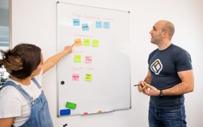 15 ідей для контент-плану на квартал: конкретні теми та формати для бізнесу