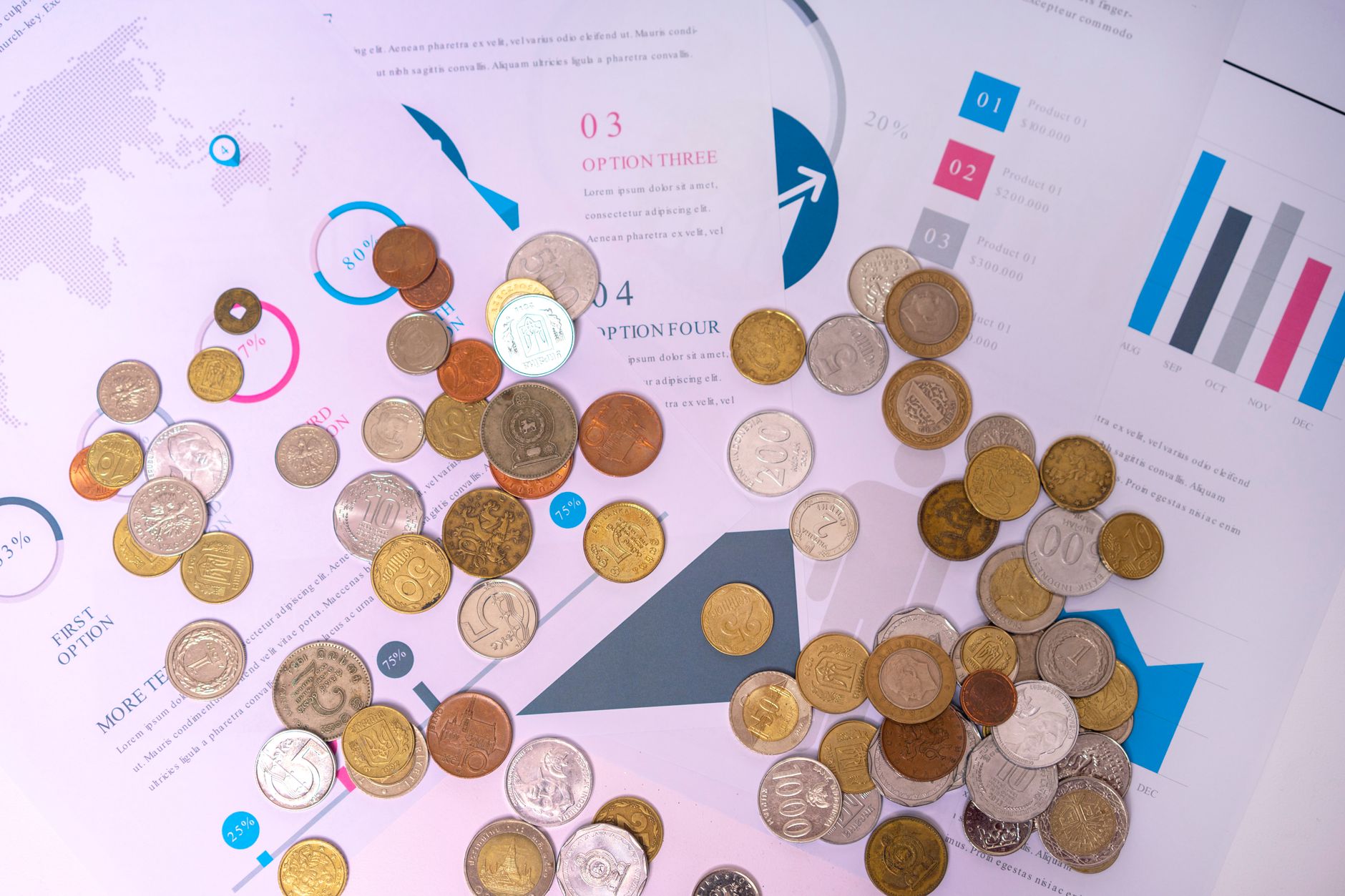 15 ідей маркетингу з бюджетом 100 доларів